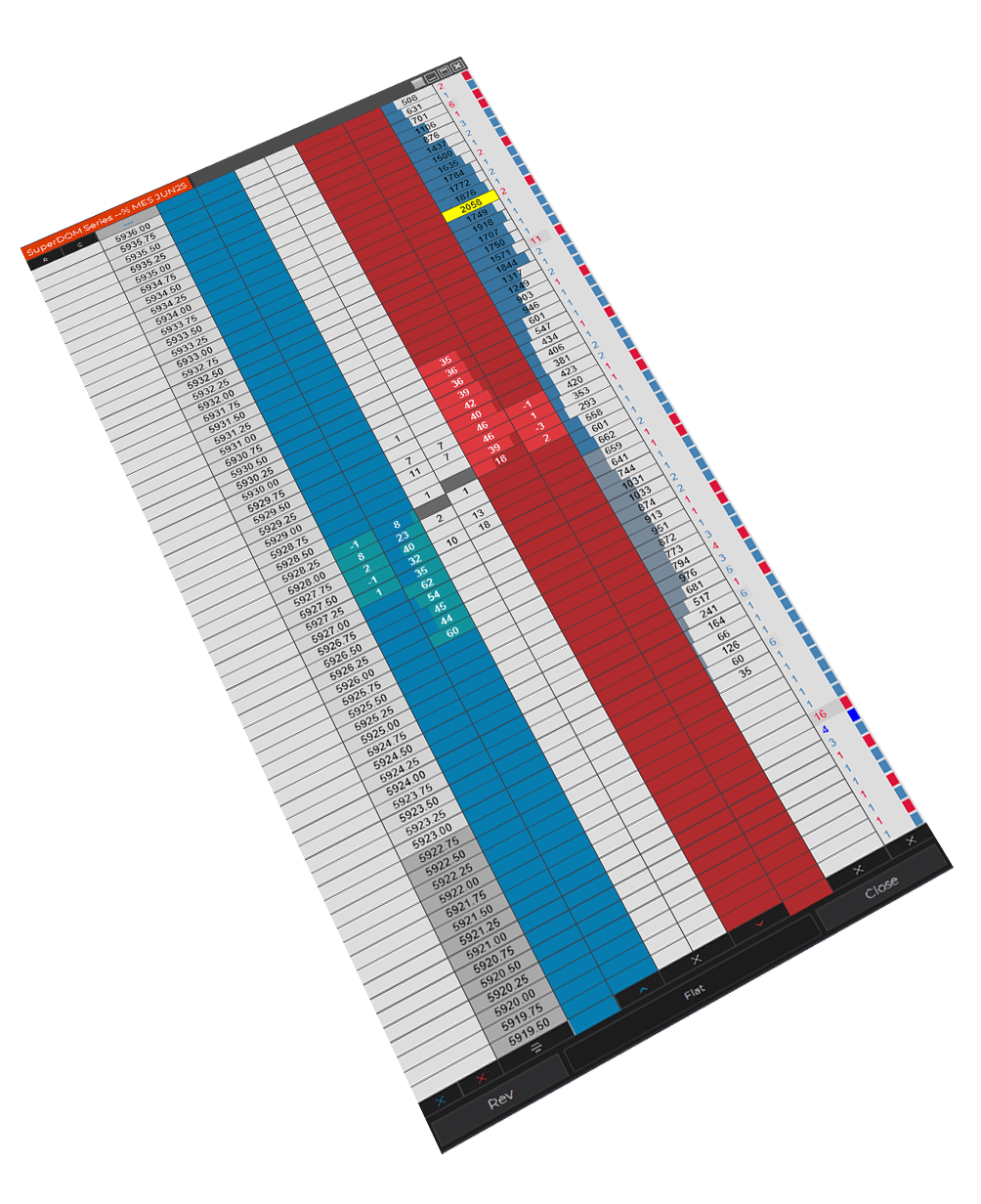 SuperDOM Series in action